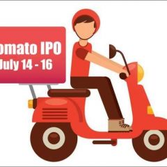 Zomato IPO opens on Wednesday: Check price band, grey market premium and more