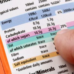 Colour-Coded Nutrition Labels, Warnings Linked To Healthier Food Purchases: Study