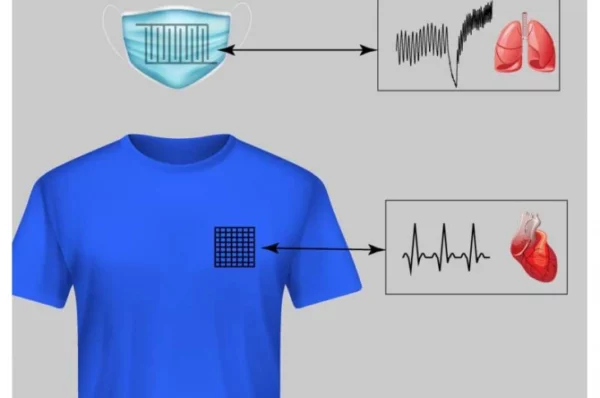 Researchers Embed Sensors Into T-shirts & Face Masks That Track Breathing, Heart Rate